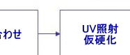 uvƎˉd