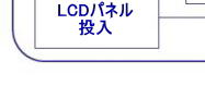 lcdpl