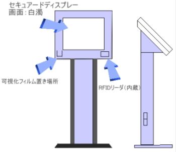 LXN[ގǗ}