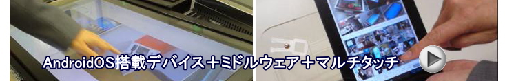 アンドロイドOSソフトウェア