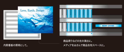 商品告知 照明看板