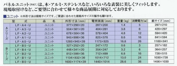 パネルユニット